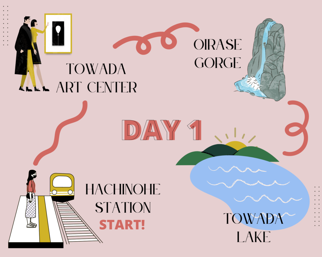 Day 1 - Aomori Itinerary Illustration from Hachinohe Station to Towada Lake